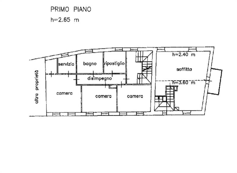 Planimetria 3