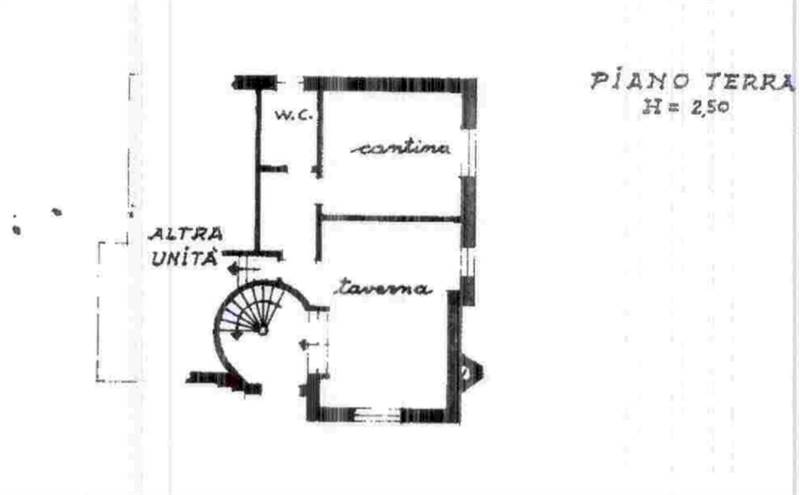 Planimetria 1
