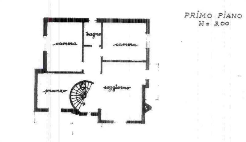 Planimetria 2