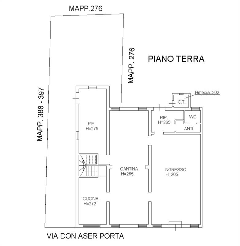 Planimetria 2