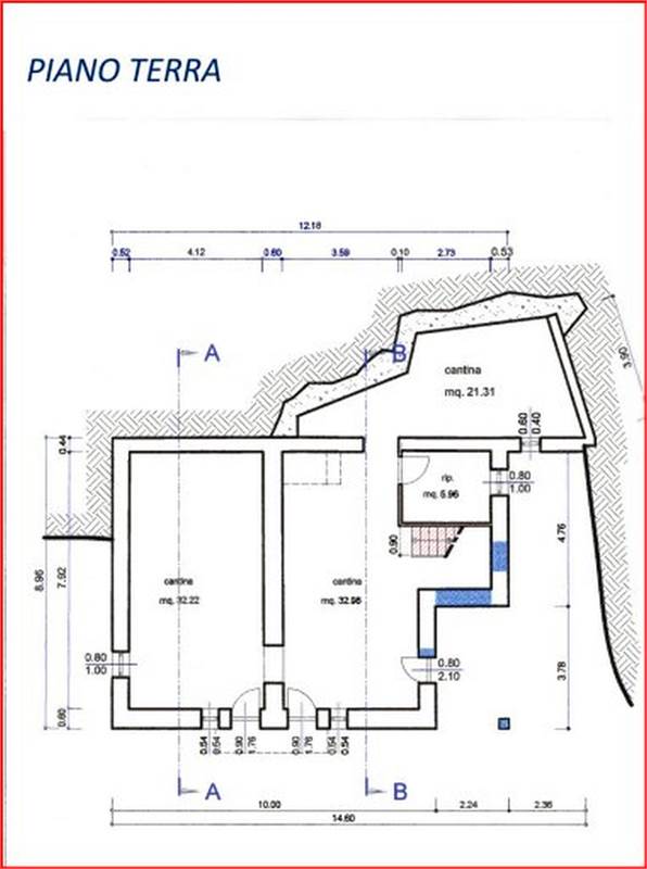Planimetria 1