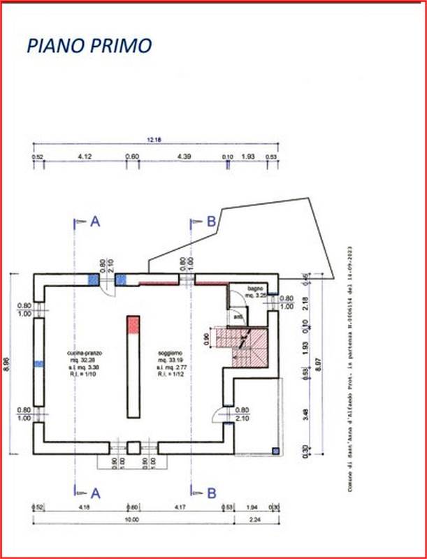 Planimetria 2