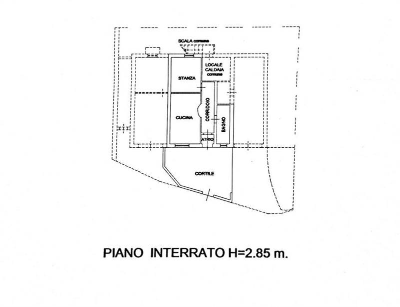 Planimetria 1