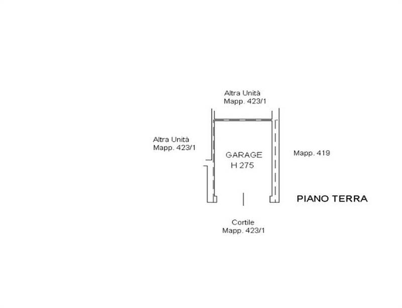 Planimetria 1