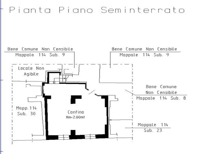 Planimetria 2