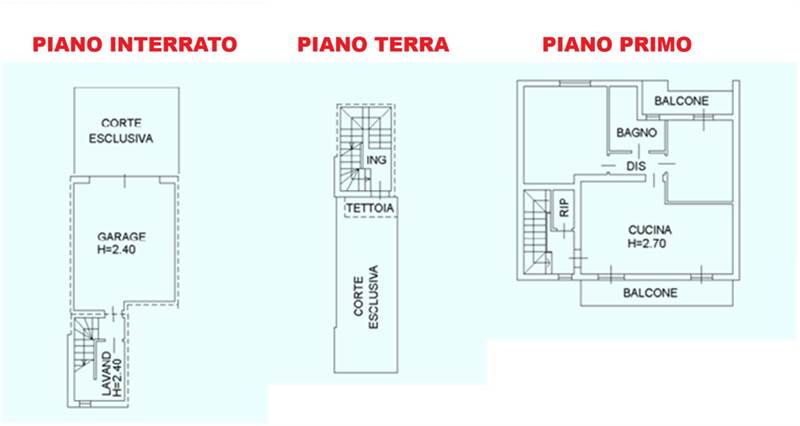 Planimetria 1