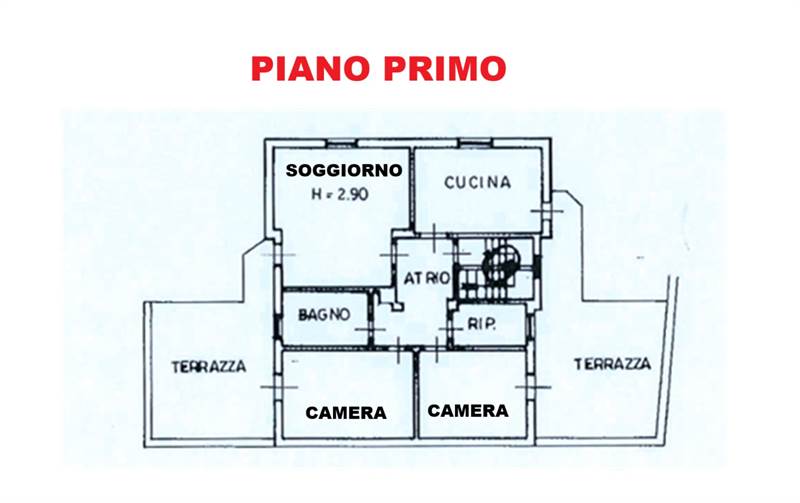 Planimetria 1