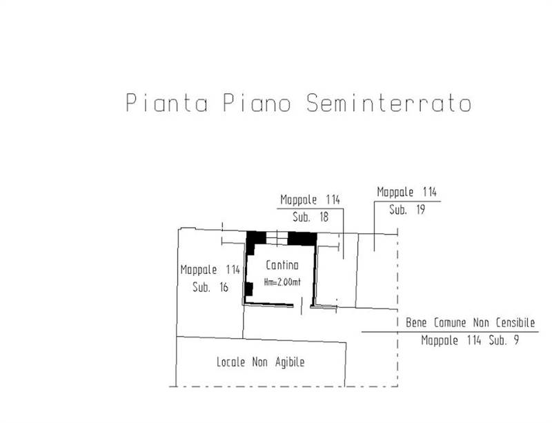 Planimetria 2
