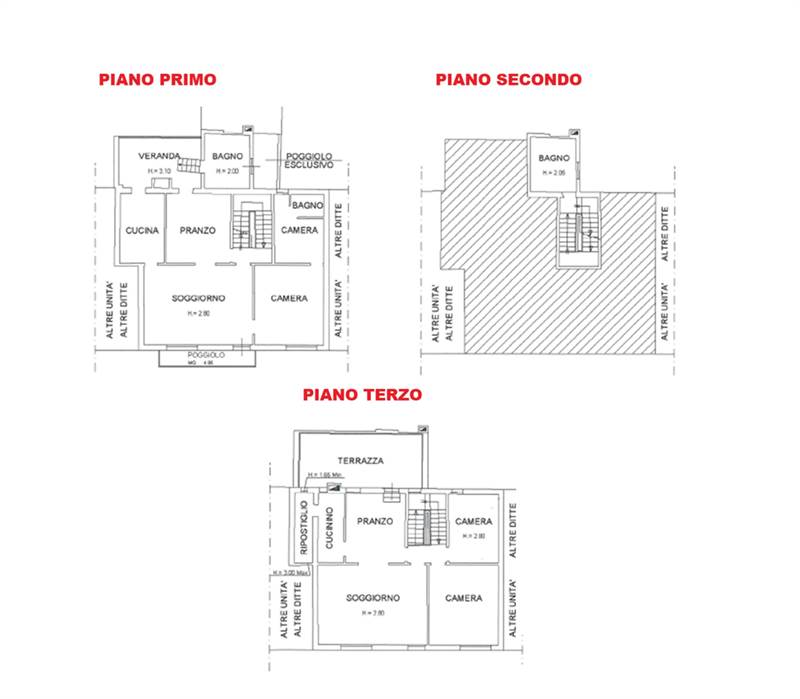 Planimetria 1