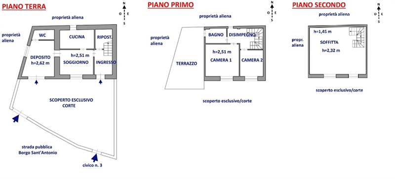 Planimetria 1
