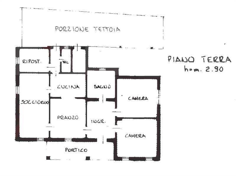 Planimetria 2