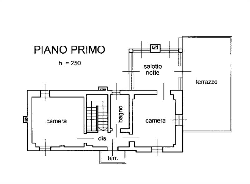 Planimetria 2