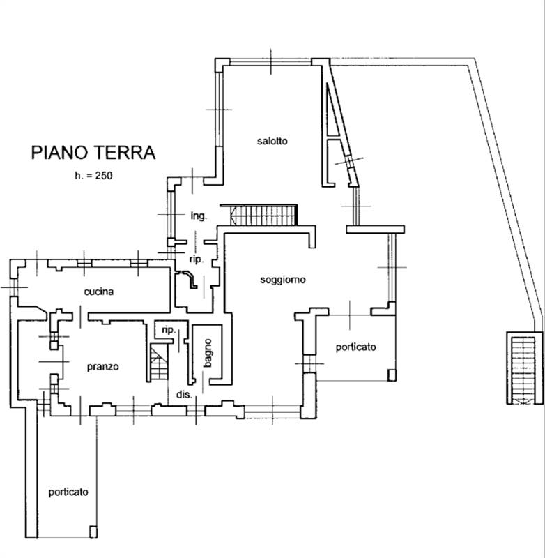 Planimetria 4
