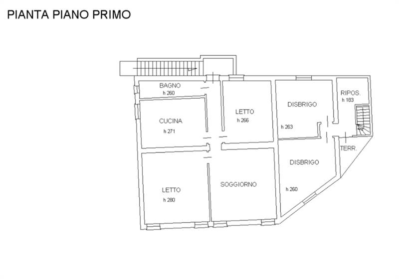 Planimetria 2