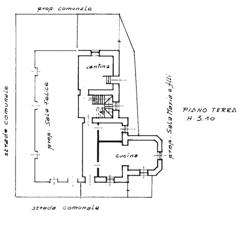 Planimetria 1
