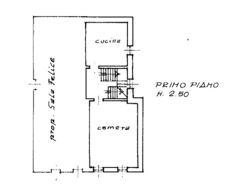 Planimetria 2