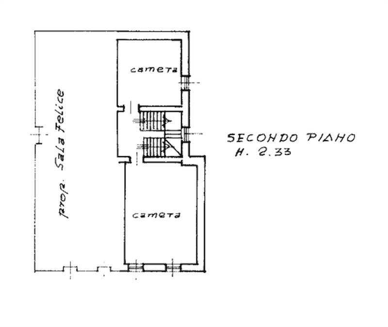 Planimetria 3