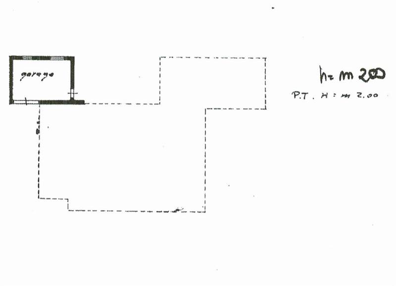 Planimetria 2