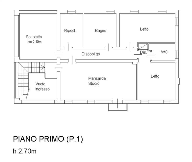 Planimetria 2