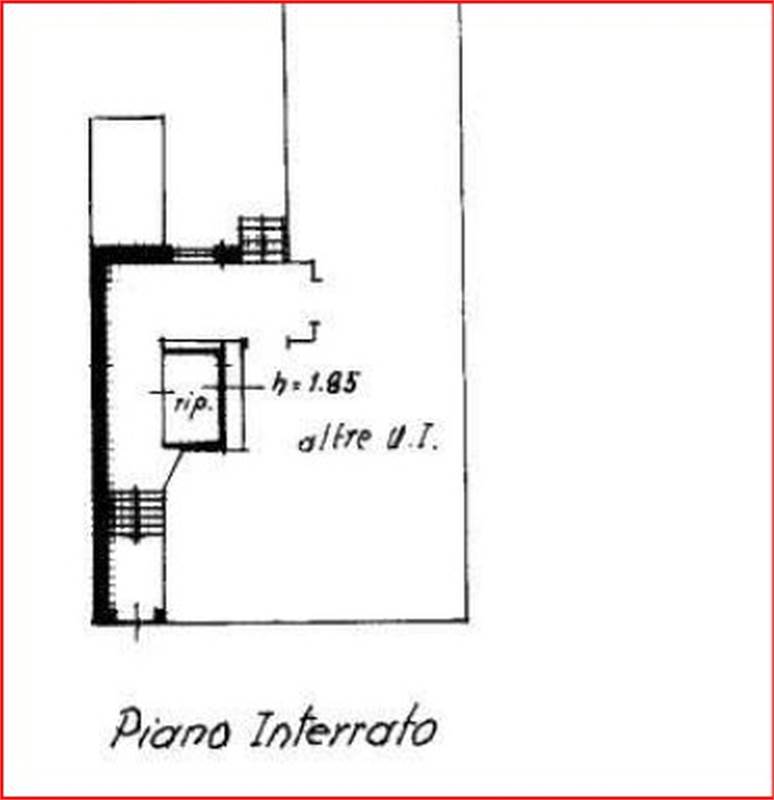Planimetria 2