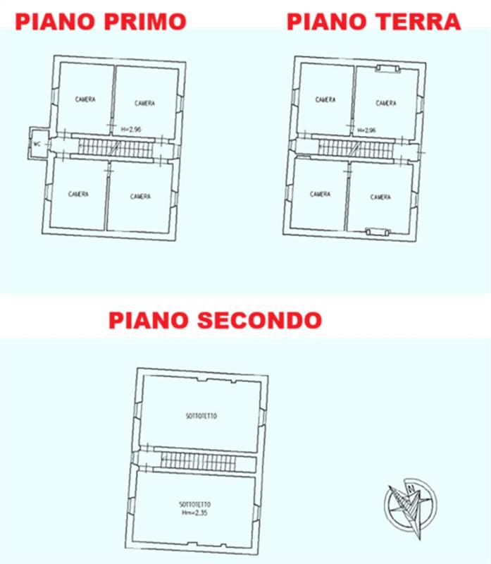 Planimetria 1