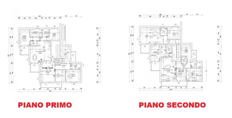 Planimetria 2