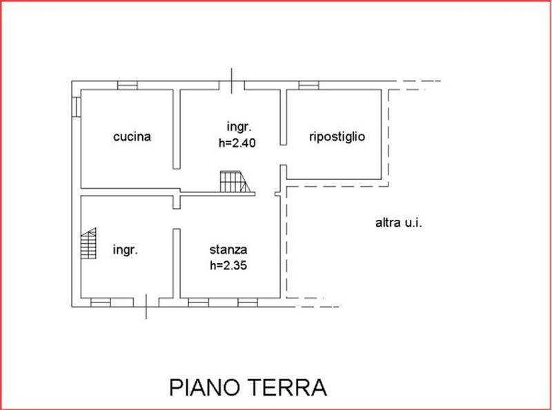 Planimetria 1