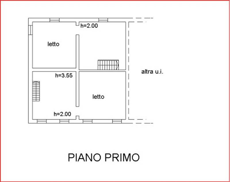 Planimetria 2