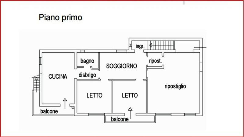Planimetria 2