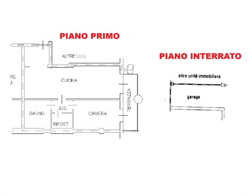 Planimetria 1