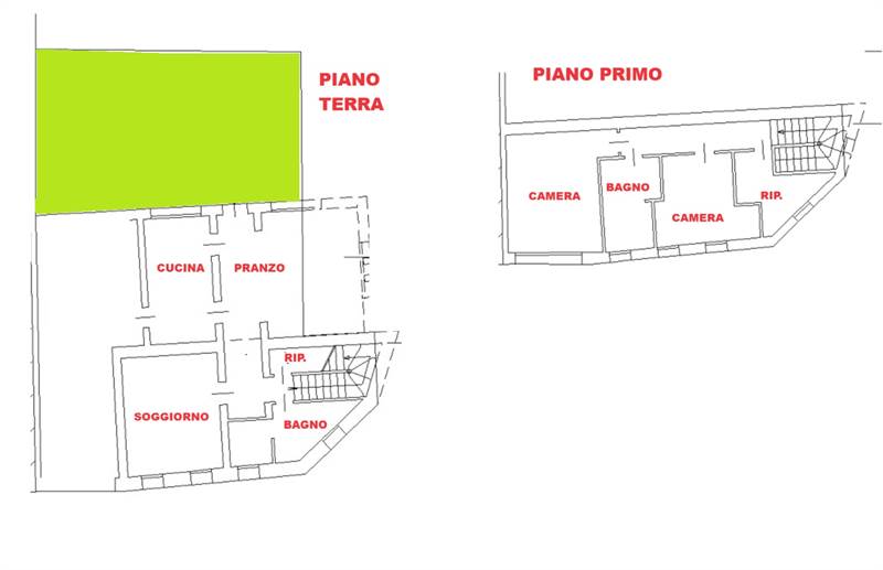 Planimetria 1