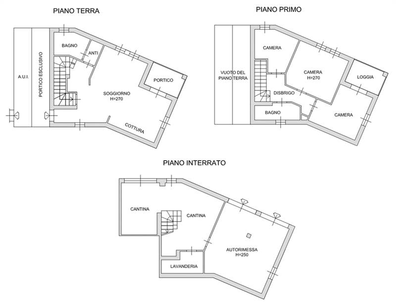 Planimetria 1