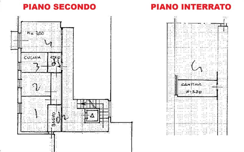 Planimetria 1