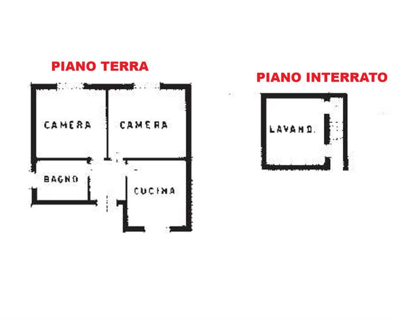 Planimetria 2