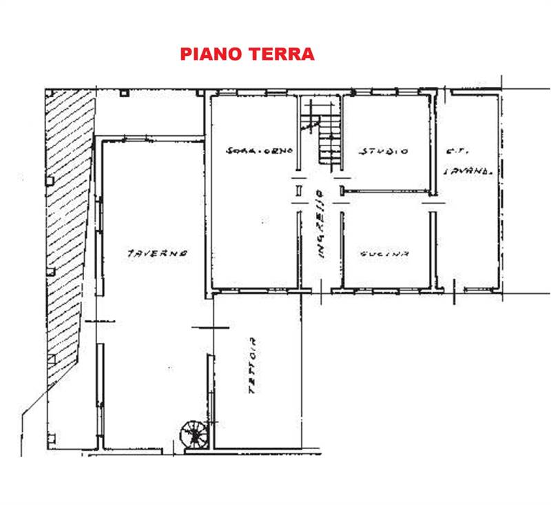 Planimetria 3