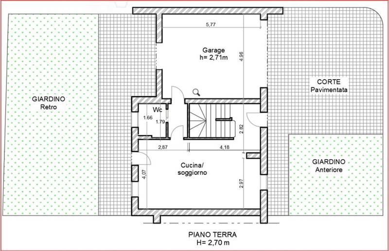 Planimetria 2