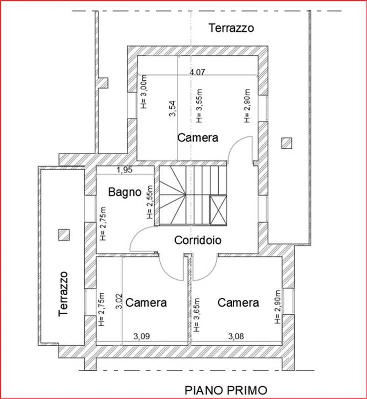 Planimetria 3