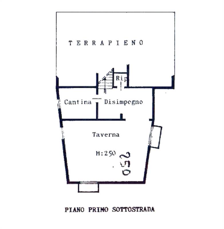Planimetria 3