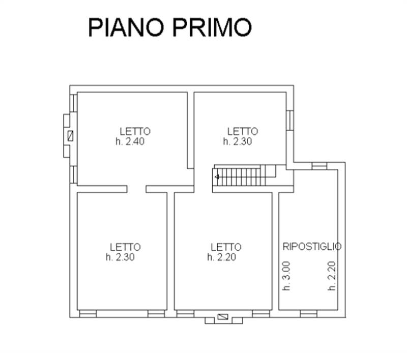 Planimetria 2