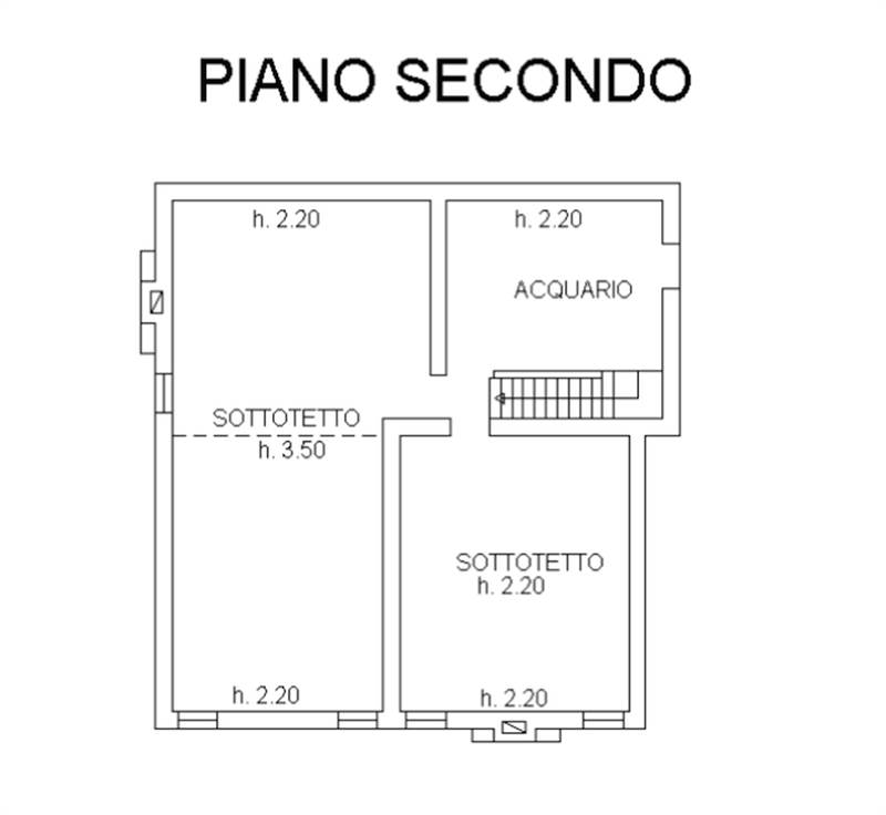 Planimetria 3