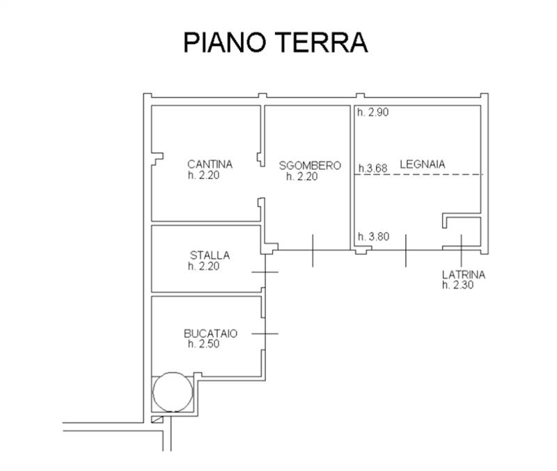 Planimetria 4