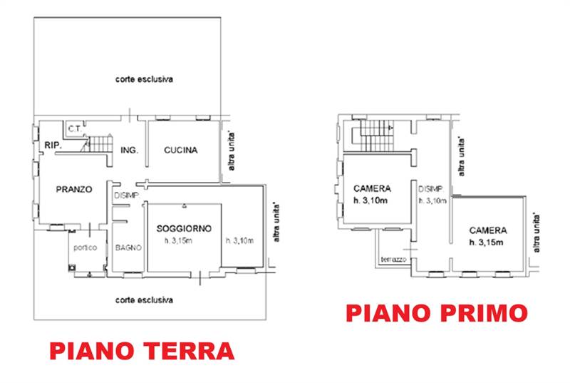 Planimetria 1