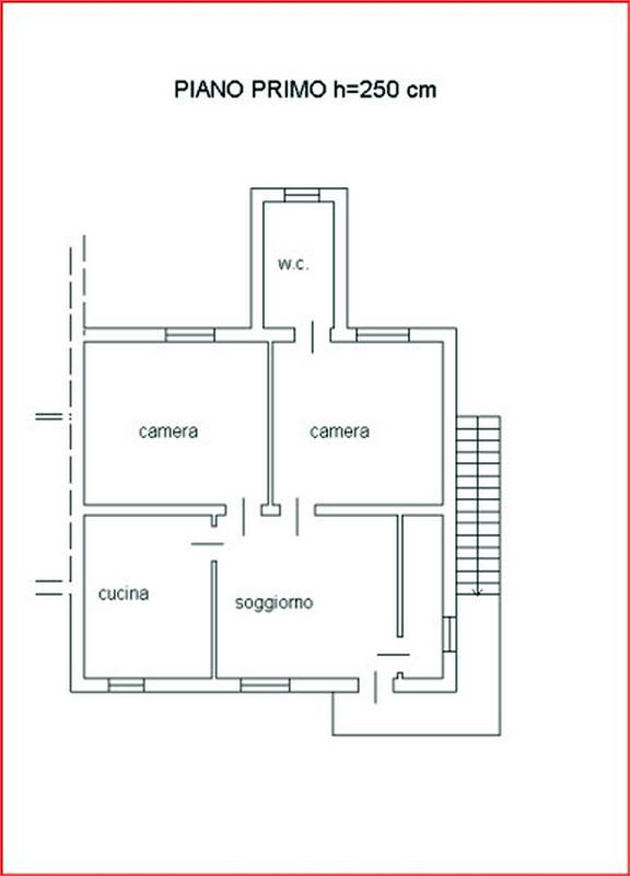 Planimetria 1