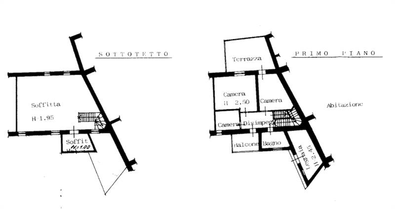 Planimetria 2
