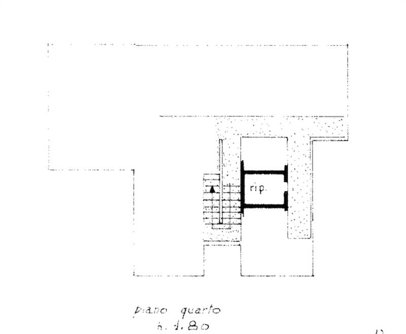 Planimetria 2