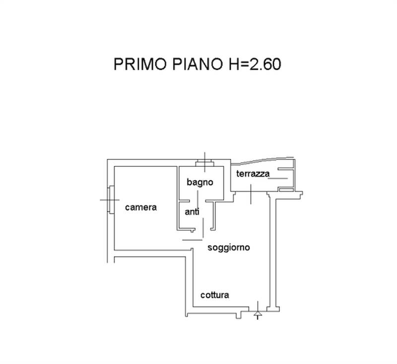 Planimetria 1