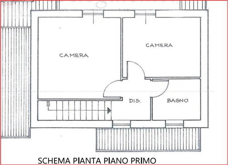 Planimetria 2