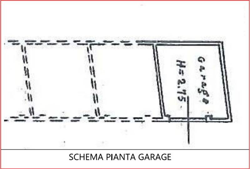 Planimetria 3