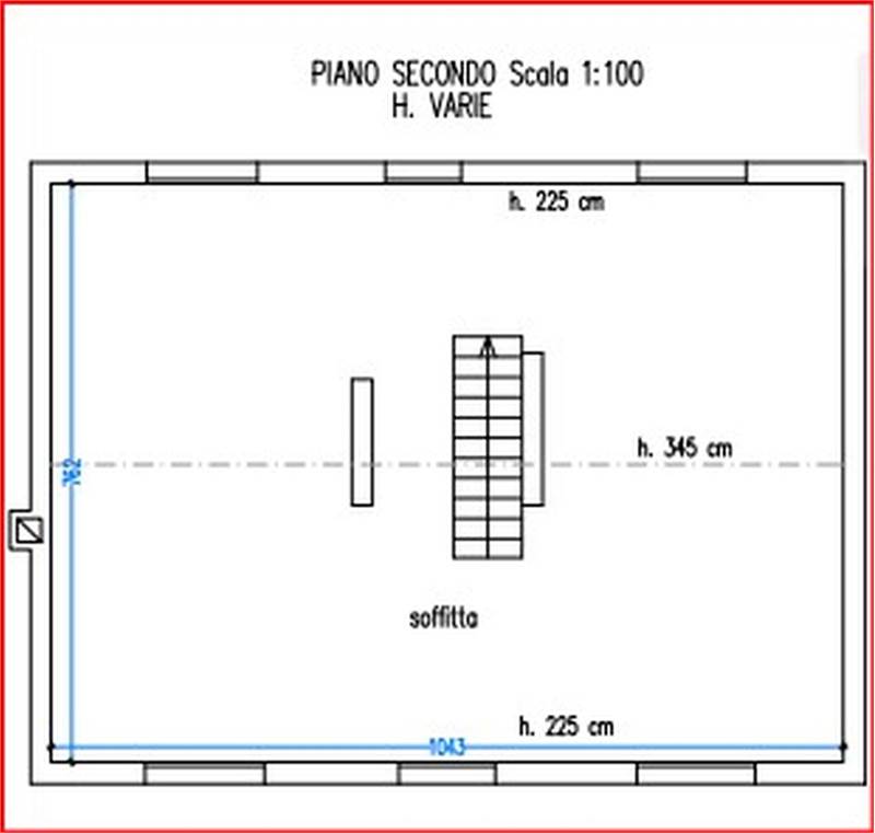 Planimetria 3