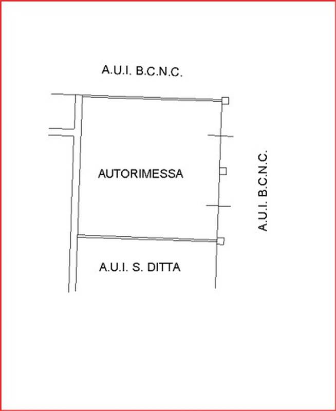 Planimetria 3